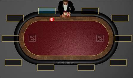 PokerStrategy.com Glossary .